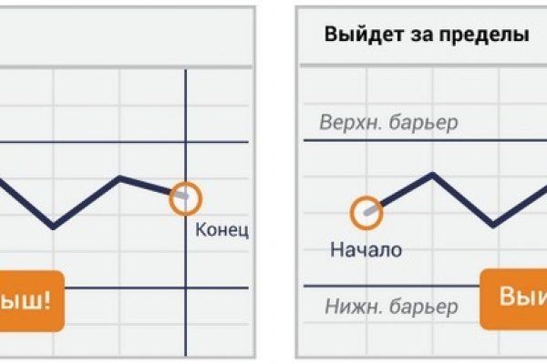 Омг омг сайт официальный